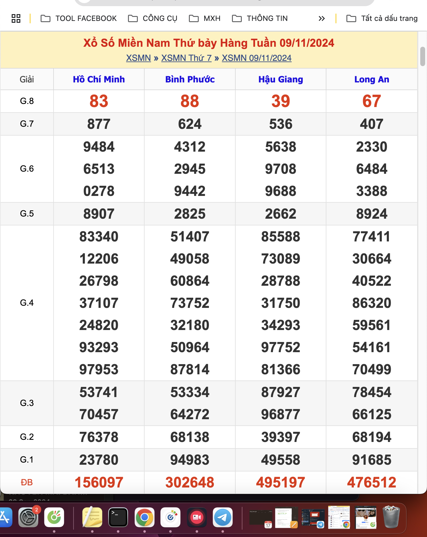 KQXSMN Thứ 7 Tuần Trước 9/11/2024