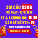 Soi cầu xsmb 12/1/2025