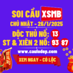 Soi cầu xsmb 26/1/2025