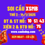 Soi cầu xsmb 14/1/2025