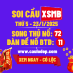 soi cầu xsmb 23/1/2025