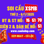 Soi cầu xsmb 6/1/2025