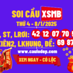 Soi cầu xsmb 8/1/2025