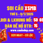 Soi cầu xsmb 9/1/2025