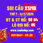 Soi cầu xsmb 8/2/2025