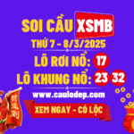 Soi cầu xsmb 8/3/2025