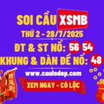 Soi cầu xsmb 28/7/2025