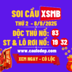 Soi cầu xsmb 8/9/2025
