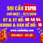 Soi cầu xsmb 11/1/2026