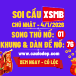 Soi cầu xsmb 4/1/2026