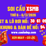 Soi Cầu XSMB 6/3/2026 | Dự Đoán XSMB Thứ 3