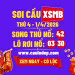 Soi Cầu XSMB 1/4/2026 | Dự Đoán XSMB Thứ 4