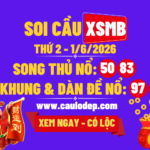 Soi Cầu XSMB 1/6/2026 | Dự Đoán XSMB Thứ 2