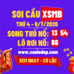 KQXSMB Ngày 8/7/2026 Thứ 4
