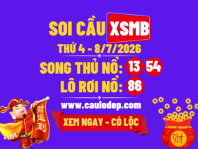 KQXSMB Ngày 8/7/2026 Thứ 4